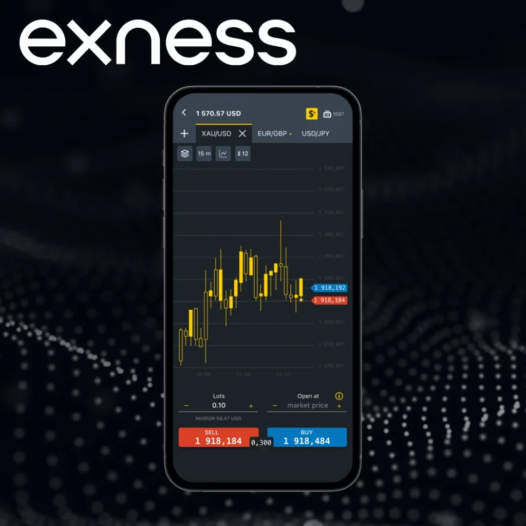 Exness Mobile Trading
