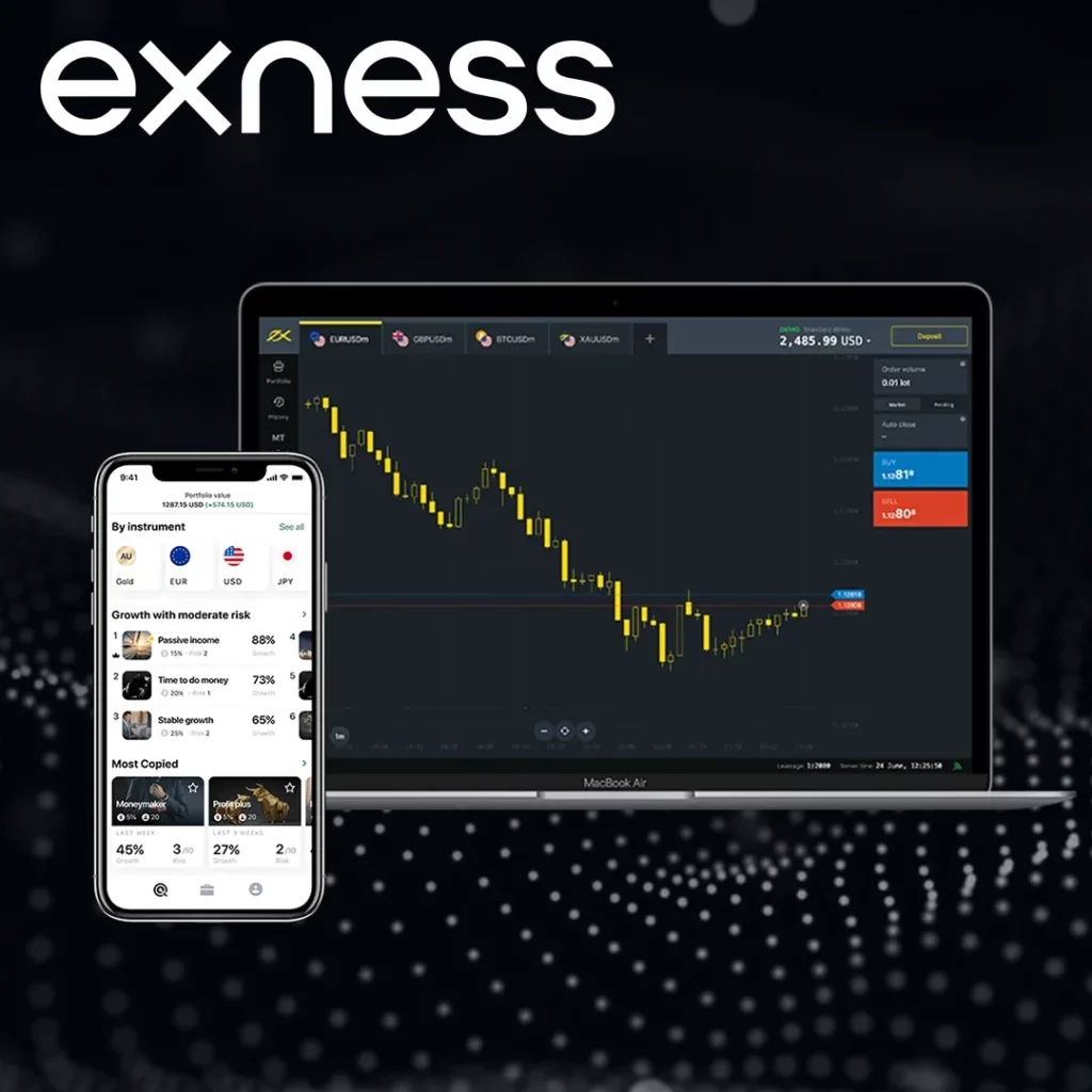 Benefits with Exness Member Login.